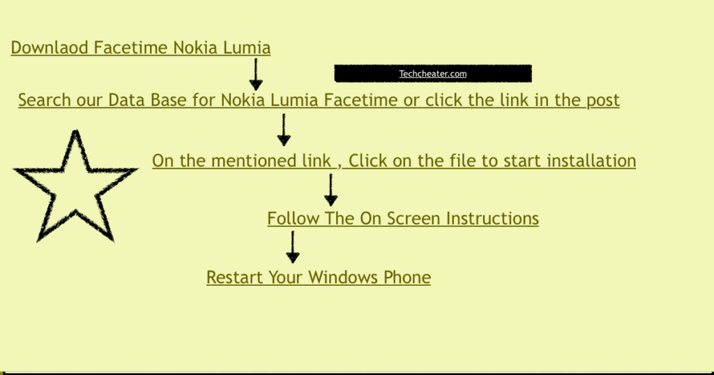 download facetime nokia lumia 1