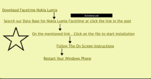 Download Facetime Nokia Lumia