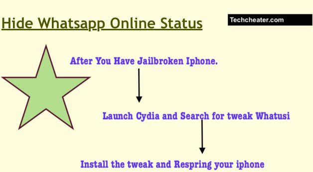 Read more about the article Hide Whatsapp Online Status | Cydia Tweak