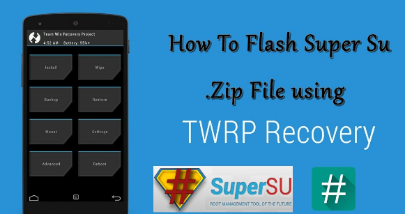 Samsung Galaxy S3 Mini Supersu TWRP Installation | Free Guide 2017