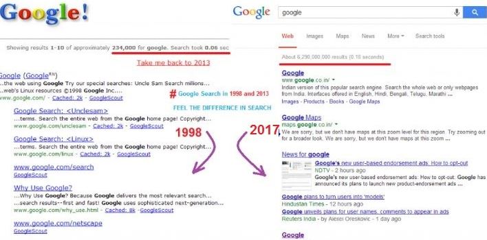 Google 1998 Mode